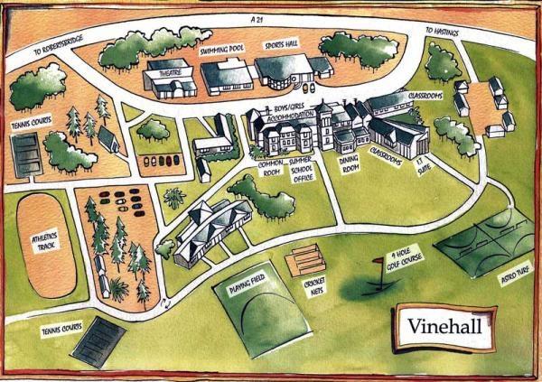 Летняя школа Vinehall. Общая схема